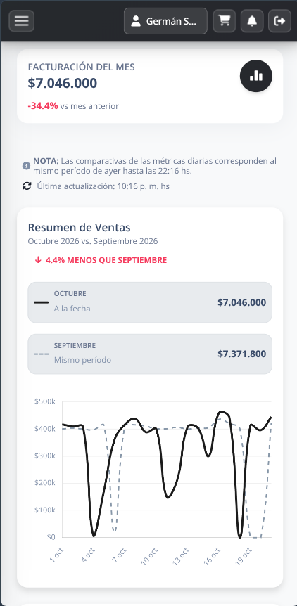 VENTUM en el celular